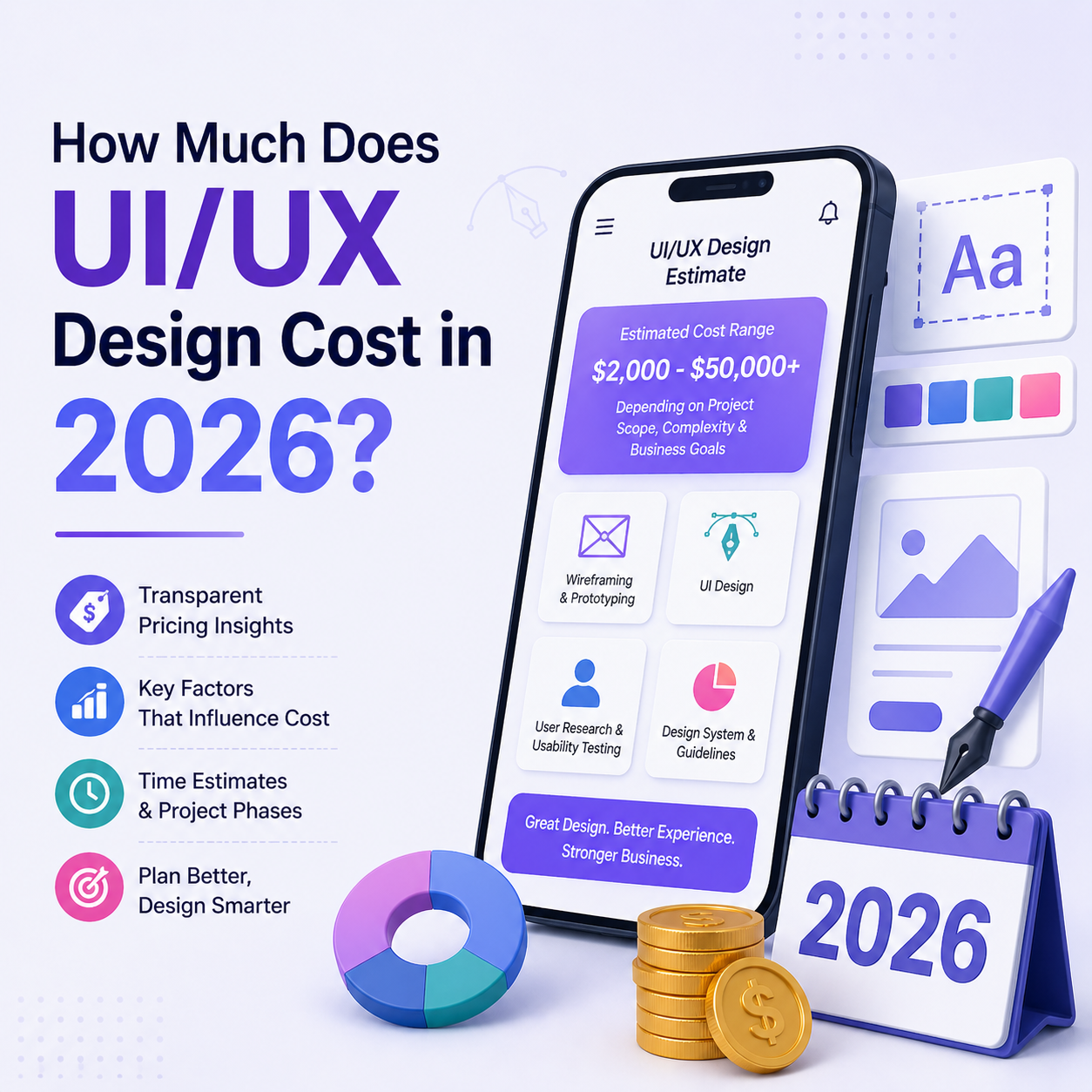 How Much Does UI/UX Design Cost in 2026?